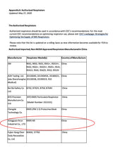 Load image into Gallery viewer, KN95 Mask